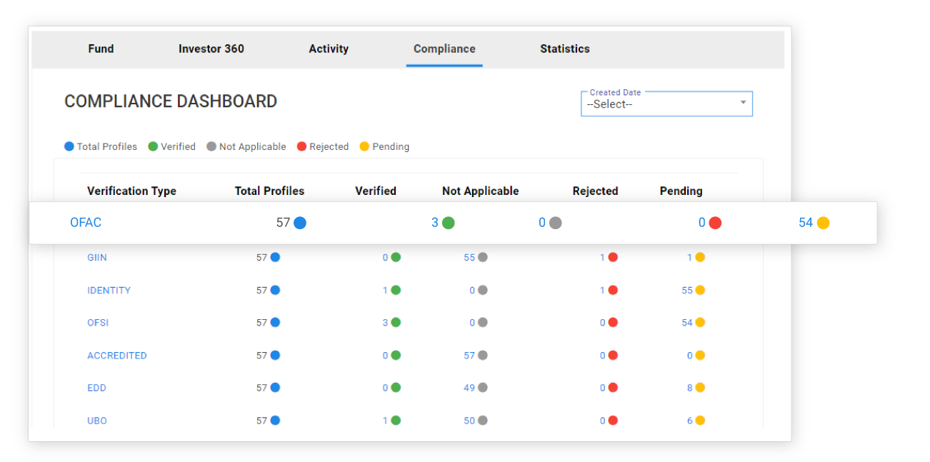 CommonSubDoc | A web-based Investor onboarding platform